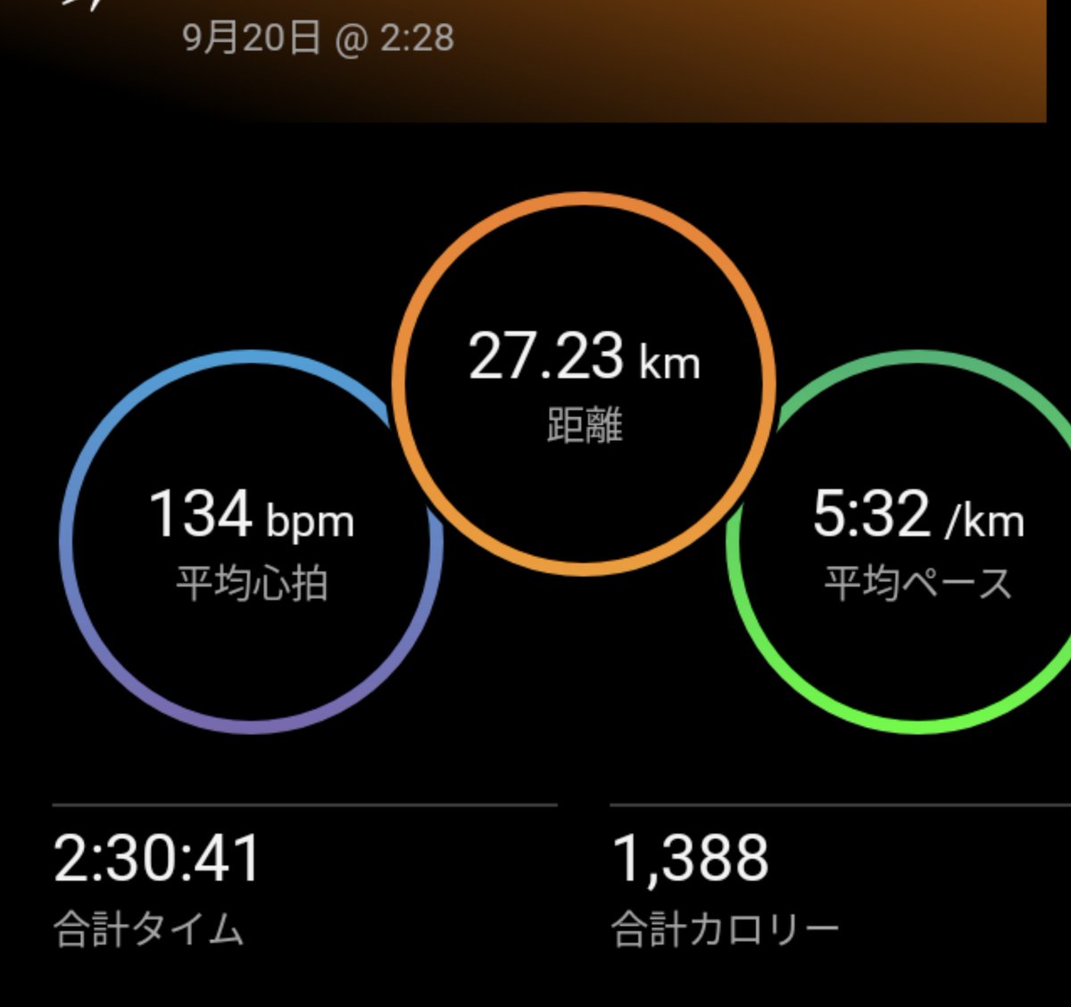 OQje5's tweet photo. 週末ラン🏃‍♂️
150分ジョグ。
27km。
しっかりと距離を踏んでいく。
週一回取り入れていきたい。

#garmin #beatyesterday https://t.co/P9sknVyN0F