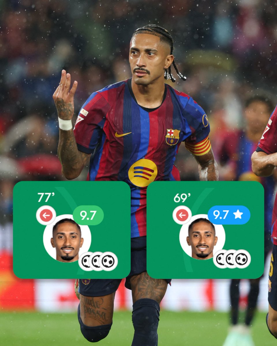 ESPNFC's tweet photo. Barcelona lost Robert Lewandwoski and Ferran Torres in the summer and failed to sign Julián Álvarez, leading Hansi Flick to play Raphinha out of position as their No. 9.

One month later, Raphinha has now scored 14 goals in just 8 matches including back-to-back hat tricks in 72 hours 🤯