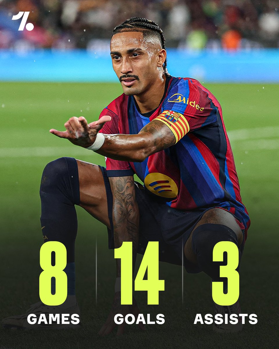OneFootball's tweet photo. Raphinha really took his Ballon d'Or omission to heart 🤣

17 goal contributions in 8 games... let that sink in 😱 https://t.co/jWLLVOZ4rK