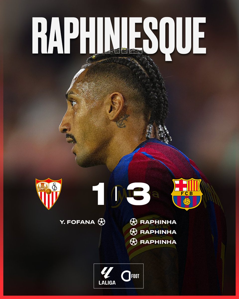 ActuFoot_'s tweet photo. 🚨🚨LE FC BARCELONE SE SORT DU PIÈGE À SÉVILLE GRÂCE À SES DEUX DIAMANTS !!!! 💙❤️💎💎

BACK TO BACK TRIPLÉ POUR RAPHINHA 🇧🇷 ⚽️ ➕ ⚽️ ➕ ⚽️

DEUX PASSES D. DE YAMAL 🇪🇸 🎯🎯

C’est toujours les mêmes. C’est toujours le même tarif.

CE BARÇA LÀ EST INJOUABLE PARTIE APRÈS PARTIE…

À la trêve c’est :
✅ 8 VICTOIRES en 8 matches
⚽️ 36 BUTS MARQUÉS en 8 matches 

F O L I E 🤩