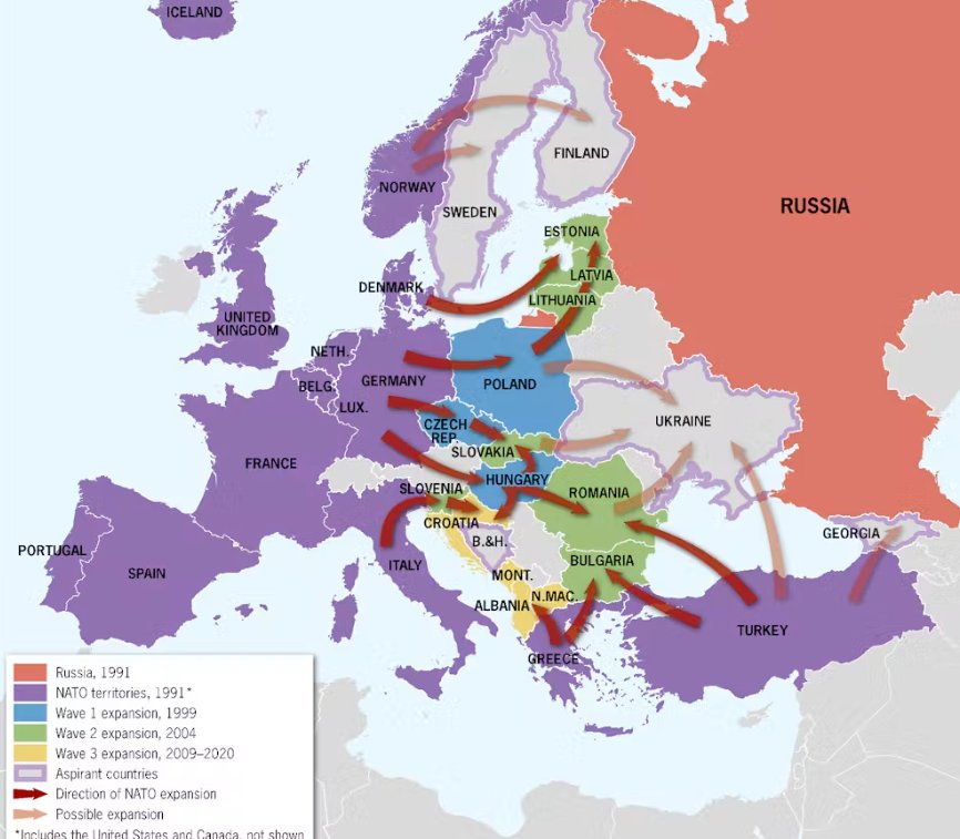 zativaro's tweet photo. @marcosagusstinn Put simply: if you look at this map, only one side ( NATO ) is expanding toward another country. So, in your opinion, who is the aggressor? https://t.co/qThrheA0xe