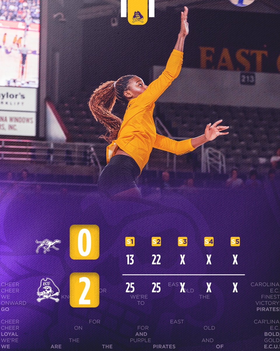 ECUVB's tweet photo. Set 2 goes to the Pirates!
#GoPirates https://t.co/YbybxN97d4
