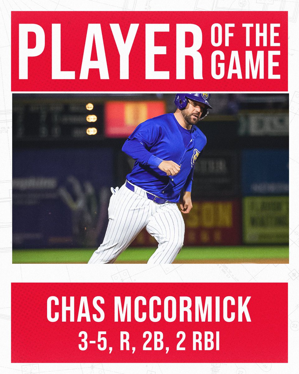 IowaCubs's tweet photo. Not much else to say...Chas McCormick is on a HEATER 🔥 https://t.co/aRuqbbN113