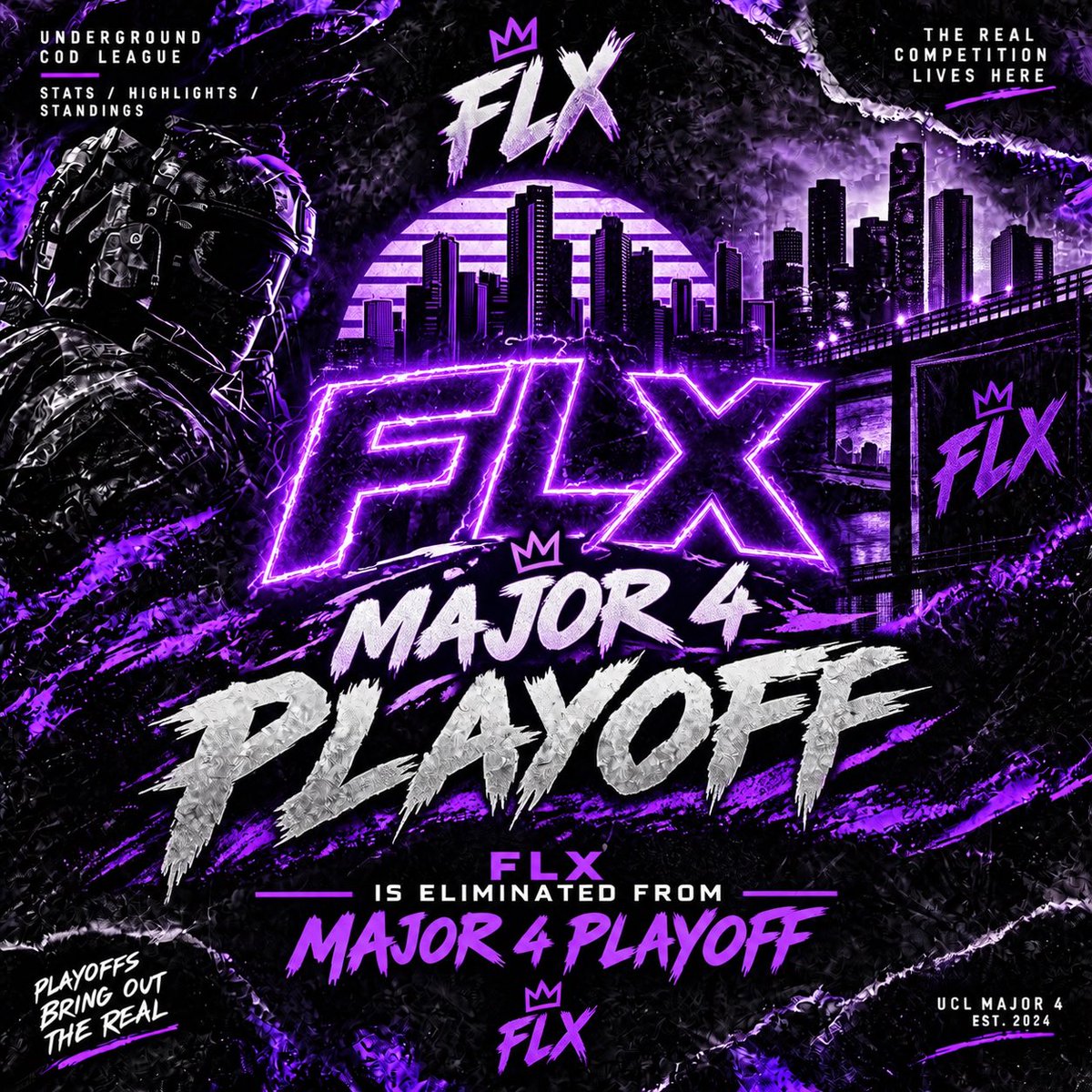 UCLintel's tweet photo. ❌ FLX ARE OUT.

FLX have been eliminated from the UCL Major 4 Playoffs.

The run ends here. 🫡🔥

#UCLIntel #UCL #Major4 https://t.co/flwGyjrlQY