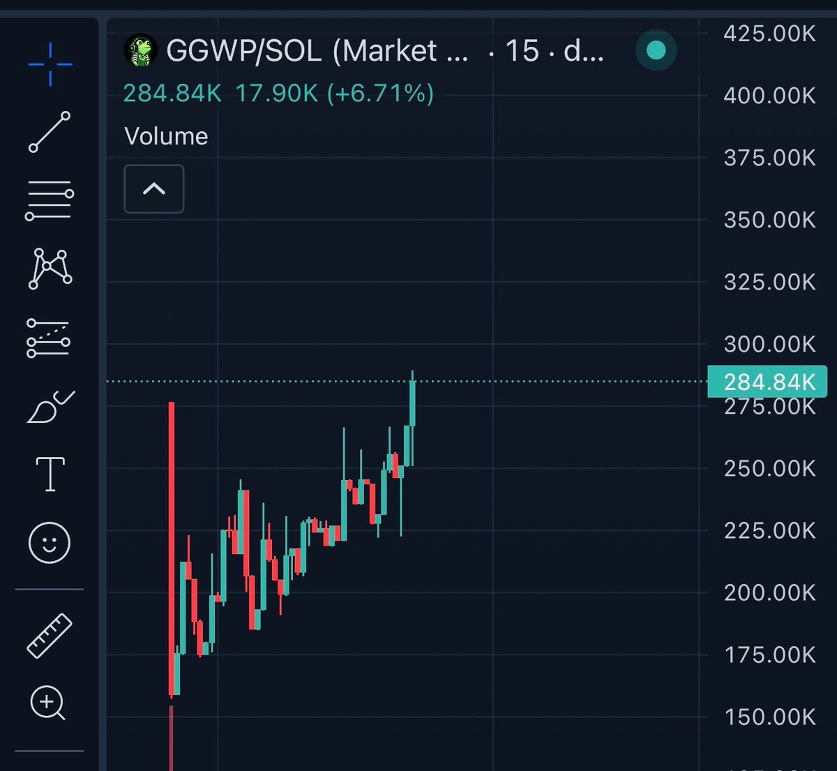 0xDoctorHouse's tweet photo. Check out the roadmap

I’m in a bullish mood $GGWP

671HGnyBtSdL9D6W4684nuARBWCZDN9gK7HidDsKGgwP

I’m doing a great job https://t.co/uCbeXkEg1X