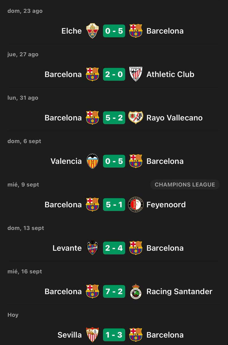 BlasterAlex's tweet photo. El nivel del Barça hasta el parón es simplemente excelente. Imposible brillar más con mejor fútbol que este. Hay que darle mil gracias al equipo. A descansar dentro de lo posible y a seguir.

Muy duro estar ahora tres semanas sin mis chavales. https://t.co/2iNBYrcPEI