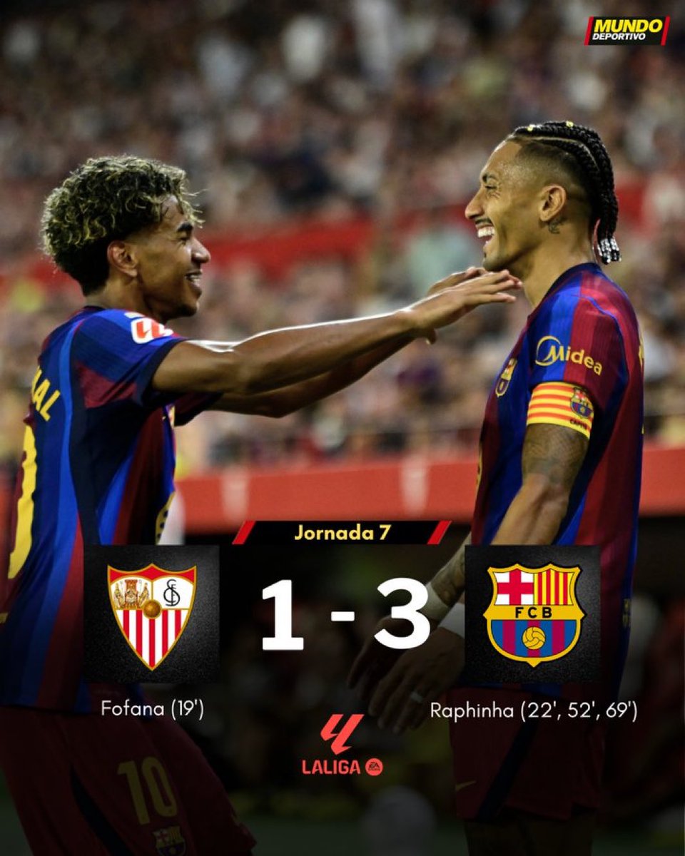 BarcaAnalytic's tweet photo. Le Barca s’impose grâce notamment à un triplé de Raphinha✅

Un match disputé mais nos blaugranas ont pu faire la différence grâce aux talents de de Lamine et Rafa.

Pelouse catastrophique à noter.❌

Blessure de Christensen💔 https://t.co/5yhVsQD9Sj