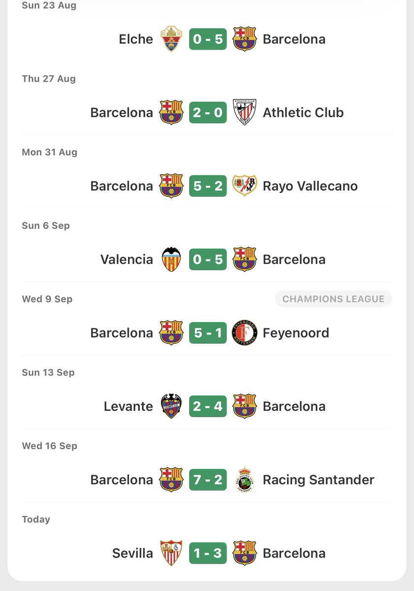 0panaa_1's tweet photo. 8 Wins in a row. I dare your club to respond https://t.co/0P06T1K8b9