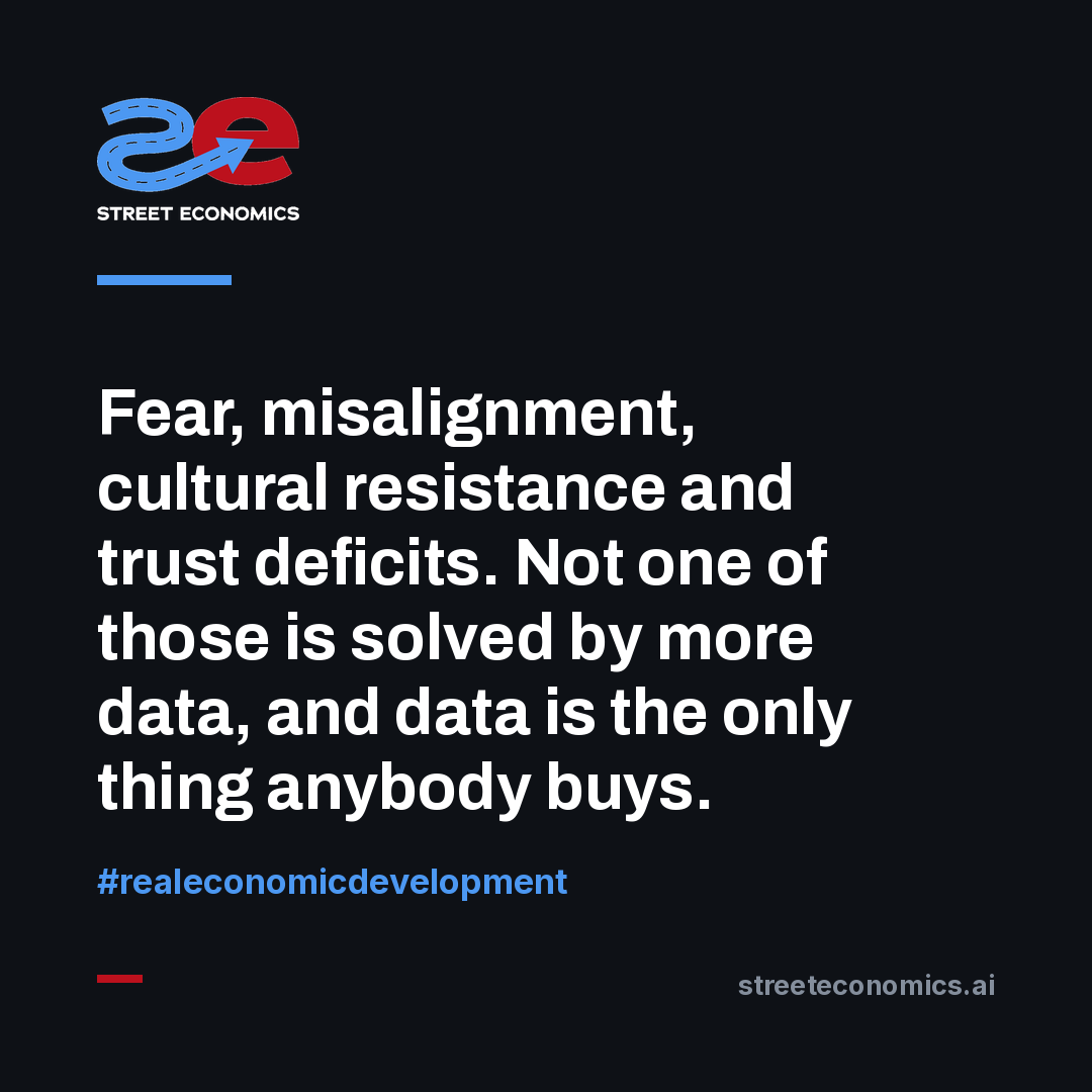 Streetconomics's tweet photo. Fear, misalignment, cultural resistance and trust deficits. Not one of those is solved by more data, and data is the only thing anybody buys.

#economicdevelopment #linkinbio https://t.co/aIiaHocKoq