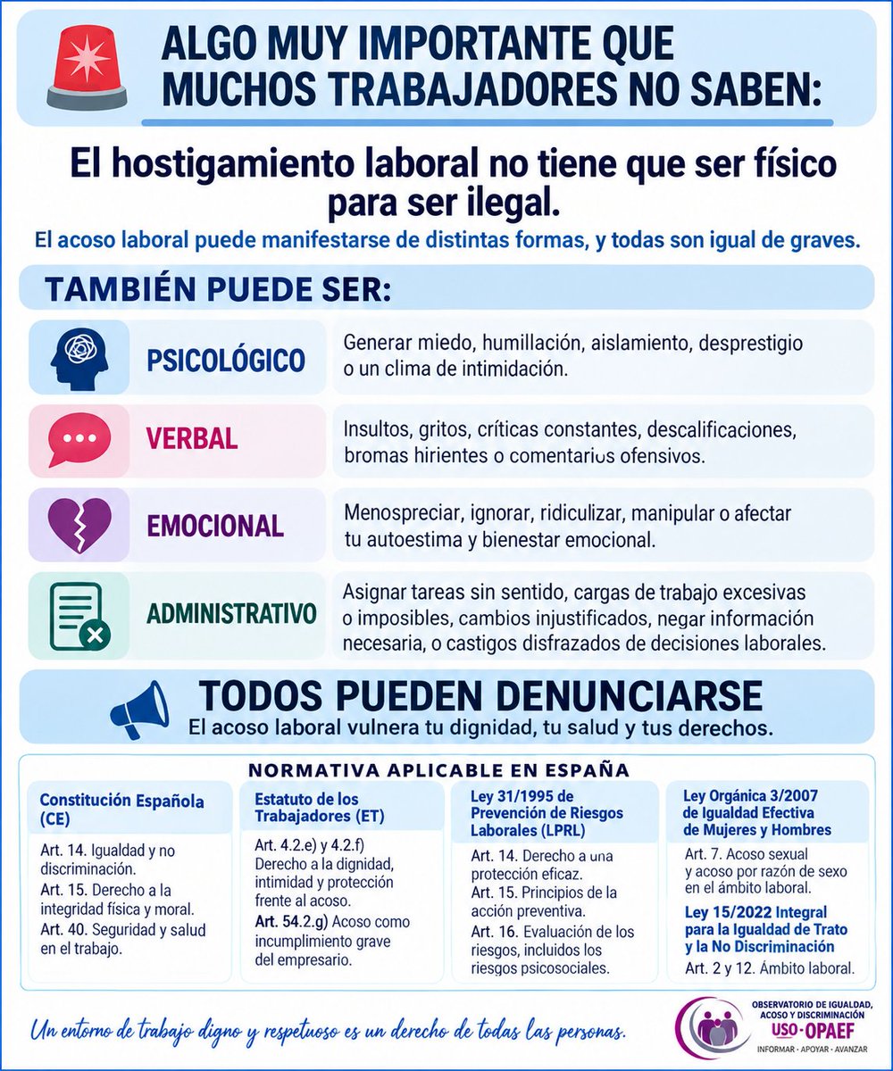 IgualdadUSOPAEF's tweet photo. Si reconoces o identificas alguna de estas situaciones en tu trabajo, no lo dudes: ¡DENUNCIA! No permitas que el hostigamiento continúe. Es importante proteger nuestra salud mental y laboral. #SaludMental #SaludLaboral #OPAEF #USO #PRL @instrabajoyss @AccionsindUSO @IgualdadUSO https://t.co/RQ2DYZ566v