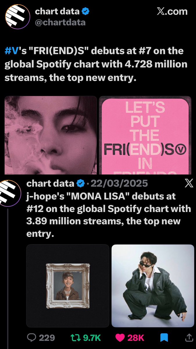_Koalified_'s tweet photo. All without a collab with another artist, the only group that is successful as a group and as individuals https://t.co/lgGc22pkmA