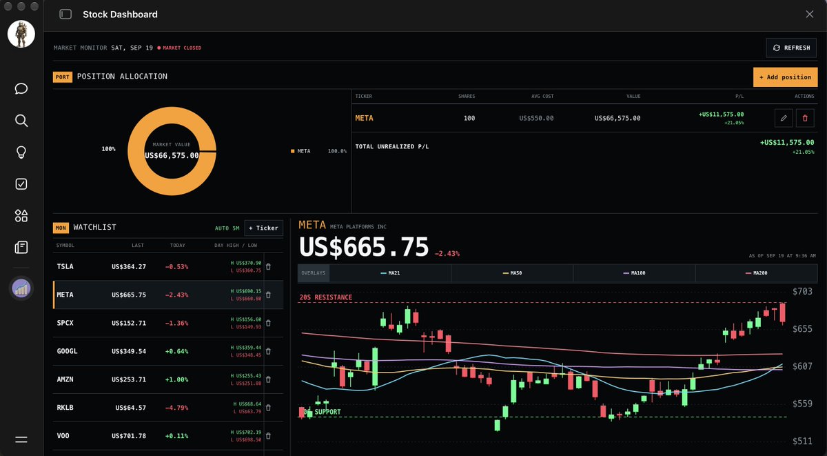Muse built me a personal stock dashboard while I walked my dog