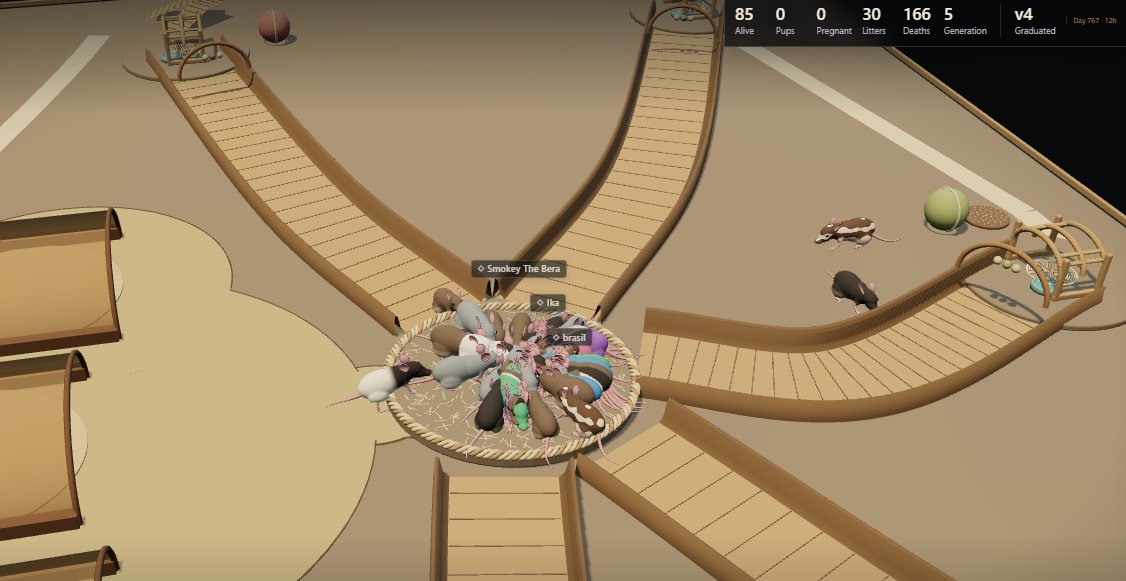 ratterytech's tweet photo. Stress is really painful for our colony

😭 https://t.co/jUOCt4Ixya