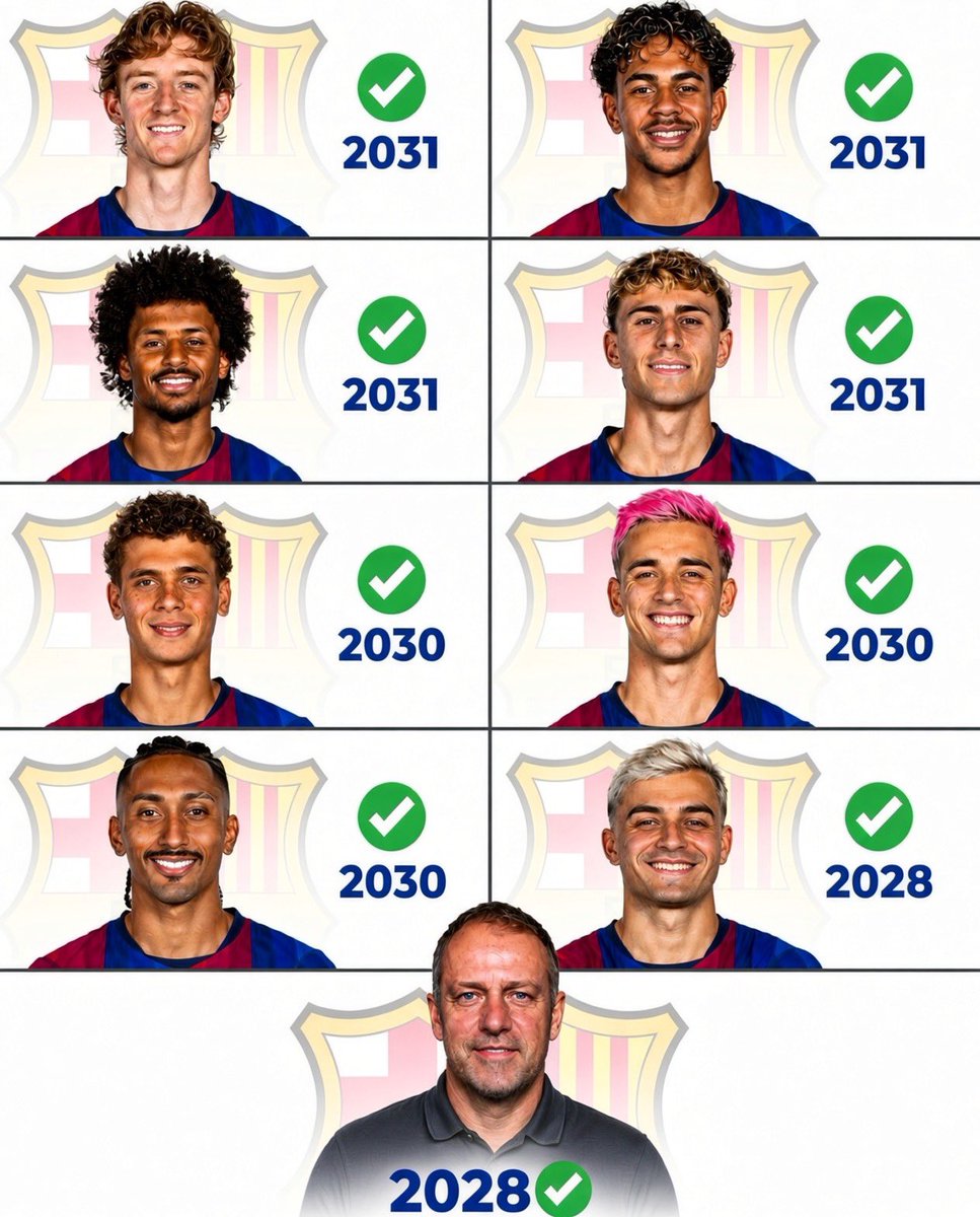 Manutinho_FCB's tweet photo. No somos conscientes de lo que tenemos https://t.co/ynap7O9ljL