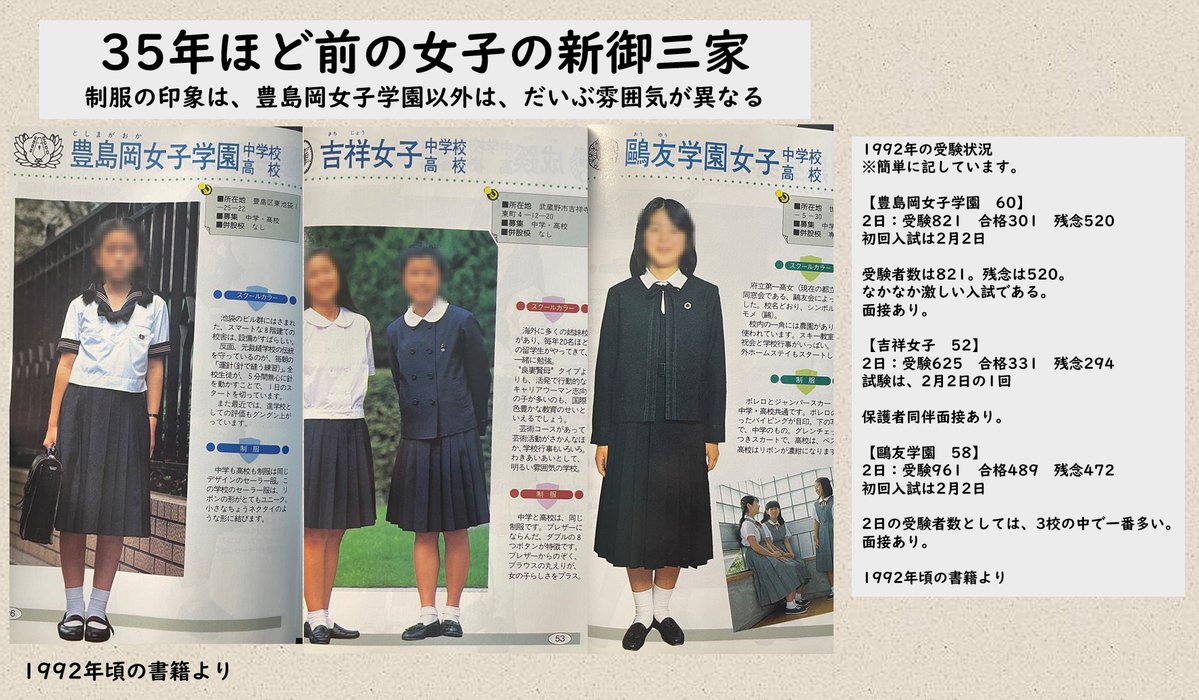 Dno_kokugo's tweet photo. 35年ほど前の 女子の新御三家

豊島岡女子学園
吉祥女子
鷗友学園

＃中学受験 https://t.co/uMYHanDywP