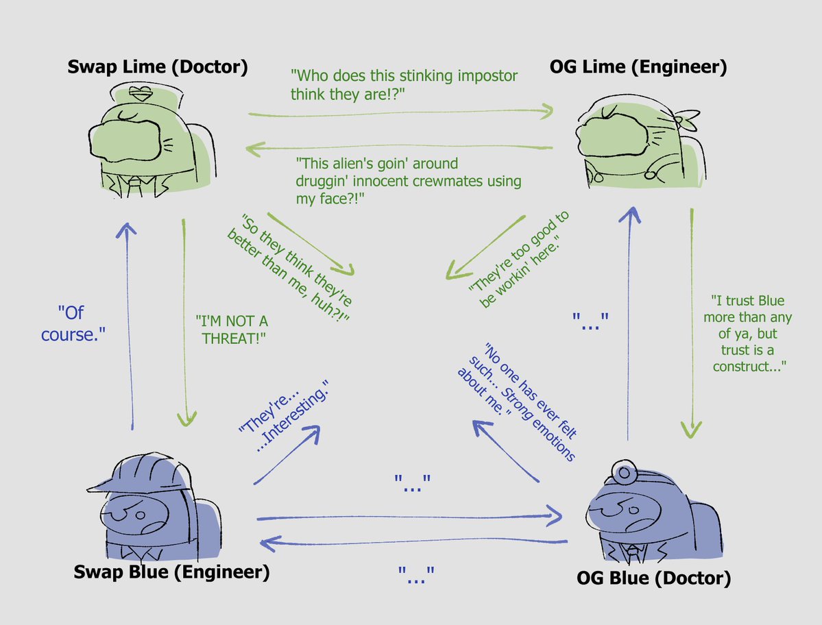 engineerlime's tweet photo. Just for fun https://t.co/HVMQsqjt4N