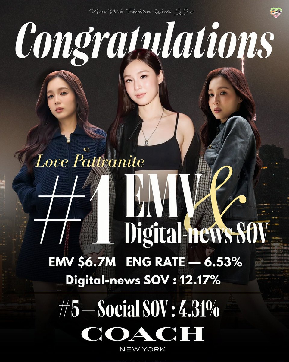 muv_content's tweet photo. 𝗖𝗼𝗻𝗴𝗿𝗮𝘁𝘂𝗹𝗮𝘁𝗶𝗼𝗻𝘀 𝘁𝗼 𝗟𝗼𝘃𝗲𝗿𝗿𝘂𝗸𝗸
𝗥𝗮𝗻𝗸 𝟭 𝗡𝗲𝘄 𝗬𝗼𝗿𝗸 𝗙𝗮𝘀𝗵𝗶𝗼𝗻 𝗪𝗲𝗲𝗸 𝗦𝗦𝟮𝟳

“𝗢𝗻𝗲 𝘀𝗲𝗮𝘁, 𝘁𝘄𝗼 𝗹𝗲𝗮𝗱𝗲𝗿𝗯𝗼𝗮𝗿𝗱𝘀”

ขอแสดงความยินดีกับ “เลิฟ ภัทรานิษฐ์” อีกหนึ่งความสำเร็จบนเวทีแฟชั่นระดับโลก ครั้งแรกที่ได้รับการจัดอันดับการสร้างมูลค่าการตลาดผ่านสื่อ (EMV) เป็นอันดับที่ 1 โดยสร้างมูลค่าไปได้ถึง 6.7 ล้านดอลลาร์สหรัฐ และอัตราการมีส่วนร่วมถึง 6.53% 

#1 EMV (EARNED MEDIA VALUE) 
EMV — $6.7M
ENG RATE — 6.53%

#1 Digital-news SOV — 12.17%

#2 BRAND RANKING
EMV — $13.7M
ENG RATE — 4.28% (+128%)

#5 Social SOV — 4.31%

ขอขอบคุณพี่ @Coach ที่มอบโอกาสครั้งสำคัญ และประสบการณ์ดีๆในครั้งนี้ให้กับน้องเลิฟ ขอบคุณทีมงานหน้าบ้านหลังบ้านทุกท่าน ขอบคุณเจ้เมิฟที่น่ารักสมัครสมานสามัคคีชุมนุมรุมเอนเกจ เก่งมากเลยค่ะทุกๆคน

#CoachNYxLoverrukk
#NYFW #CoachNY
#CoachSpring27
#loverrukk