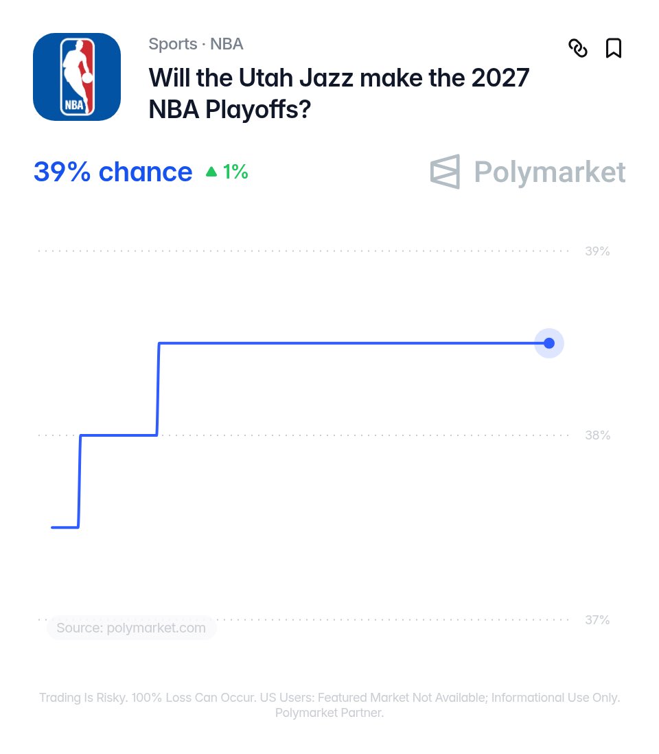 LegionHoops tweet picture