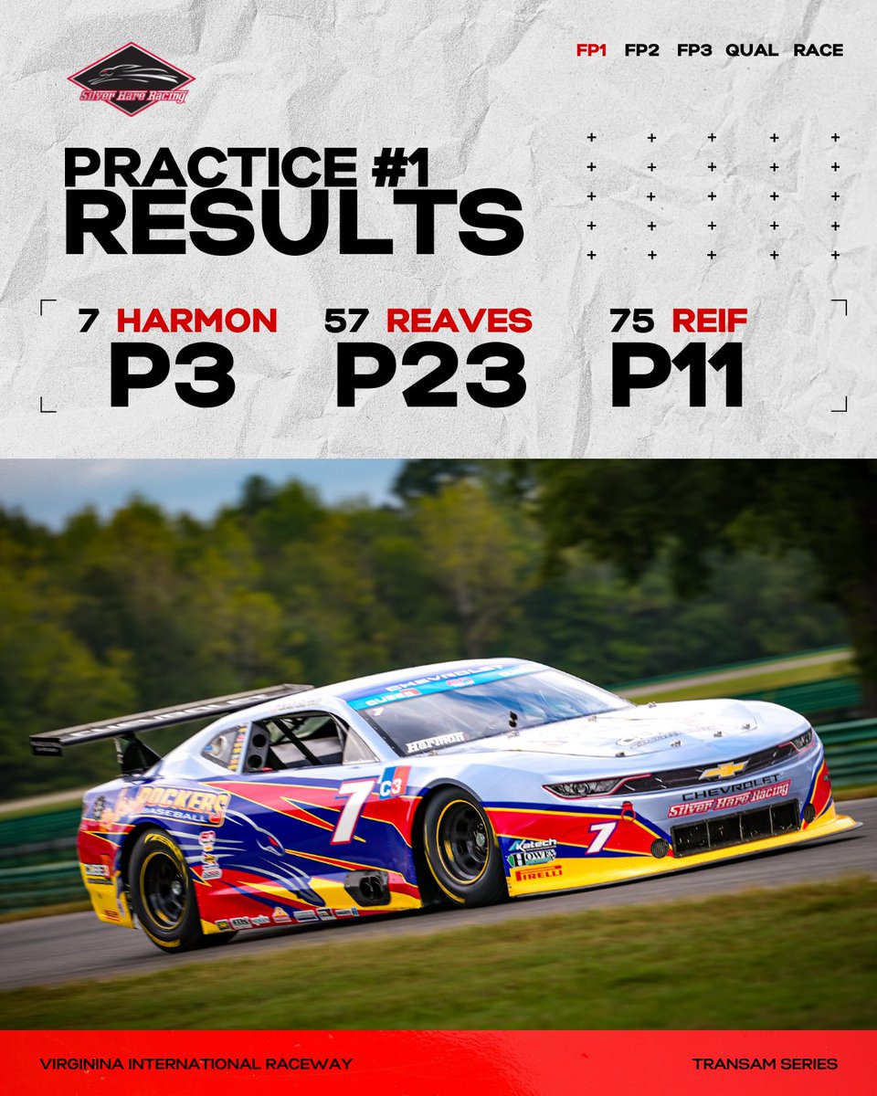 TeamSilverHare's tweet photo. that'll do it for practice one ✅

#TeamSilverHare | @GoTransAm https://t.co/2ofmGFJ28p