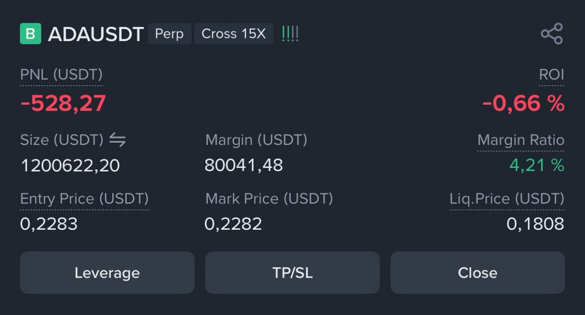 wowst0fficial's tweet photo. 💸 LONG — ADA

Entry: 0.2283

💸 Targets: 0.2306 / 0.2348 / 0.2391 / 0.2531

💸  Stop: 0.2166

💸 Move SL to entry after TP1. https://t.co/jX3FsLVVDU