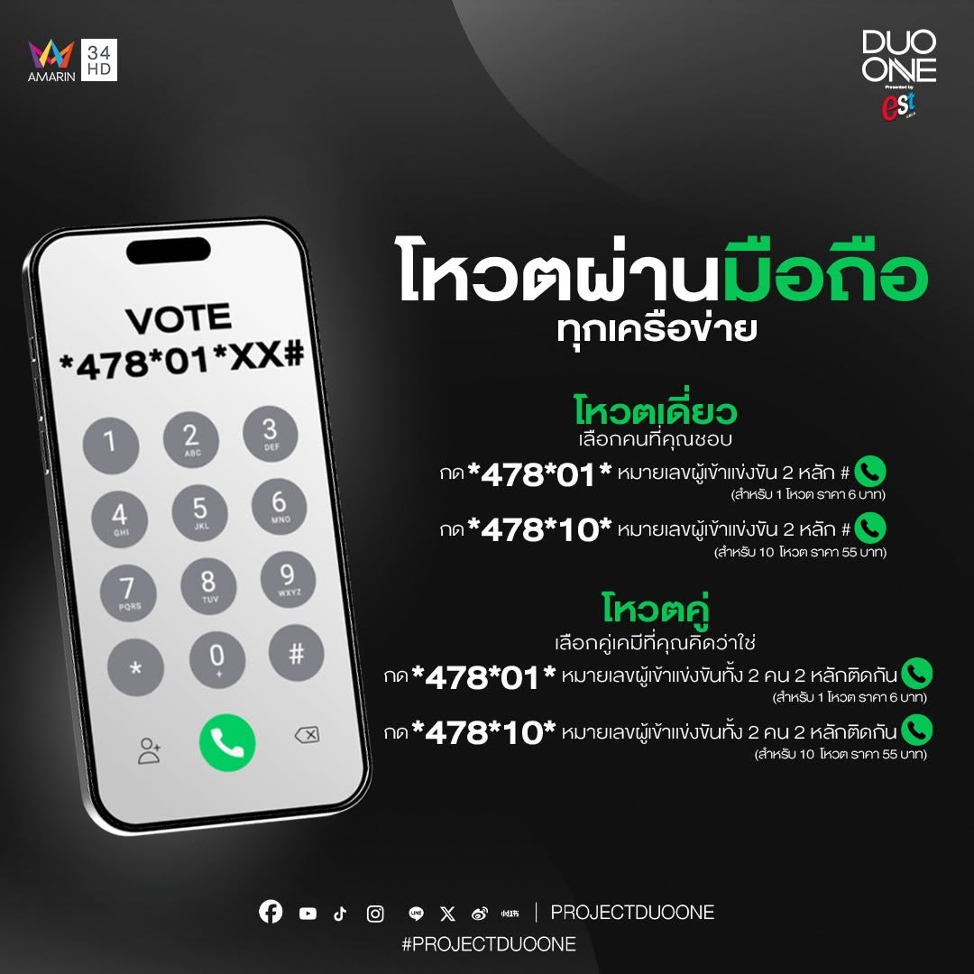 PROJECTDUOONE's tweet photo. EP.1 ผ่านไป ส่งกำลังใจผ่านโหวตกันได้เลยยยย ! โหวต DUO ONE คนที่ชอบ คู่เคมีที่ใช่ ผ่าน 3 ช่องทาง
.
💥 โหวตบน LINE SHOPPING

1.เพิ่มเพื่อน @PROJECTDUOONE หรือเสิร์ช “PROJECT DUO ONE” บนหน้าหลัก
2.เลือกโหวตเดี่ยว หรือโหวตคู่เคมี
3.เลือกชื่อ/รูปภาพของผู้เข้าแข่งขันที่ต้องการโหวต 
4.เลือกแพ็กเกจโหวต แล้วกดสั่งซื้อ พร้อมชำระเงินผ่านระบบ
.
📲 โหวตผ่านมือถือ ทุกเครือข่าย

1. โหวตเดี่ยว > เลือกคนที่คุณชอบ
1 โหวต = 6 บาท กด *478*01*หมายเลขผู้เข้าแข่งขัน 2 หลัก #โทรออก
10 โหวต = 55 บาท กด *478*10*หมายเลขผู้เข้าแข่งขัน 2 หลัก #โทรออก 
2. โหวตคู่ > เลือกคู่เคมีที่คุณคิดว่าใช่
1 โหวต = 6 บาท กด *478*01*หมายเลขผู้เข้าแข่งขัน 2 คน 2 หลักติดกัน #โทรออก
10 โหวต = 55 บาท กด *478*10*หมายเลขผู้เข้าแข่งขัน 2 คน 2 หลักติดกัน #โทรออก
.
🟢 โหวตบน LINE TODAY (โหวตฟรี วันละ 1 ครั้ง)

1. เปิดแอปพลิเคชัน LINE 
2. ไปที่แท็บ LINE TODAY 
3. มองหาหมวดหมู่ที่ระบุว่า โพล
4. เลือกหัวข้อโพล PROJECTDUOONE เพื่อเปิดหน้าต่างแสดงตัวเลือกทั้งหมด
5. เลือกคนที่คุณชอบ และต้องการโหวต
6. กดปุ่มโหวต หรือ ยืนยัน ด้านล่าง เป็นอันเสร็จสิ้น
.
📲 ติดตามทุกความเคลื่อนไหวได้ที่ Social Media ทุกช่องทางของ @projectduoone
.
#DUOONE #PROJECTDUOONE #ThailandChemistryReality #TwoSoulsOneDream #AmarinTV #AmarinTVOnline #OneBangkok #FreenBecky #PROJECTDUOONExFreenBecky #srchafreen‌ #beckysangels‌ #BeckyArmstrong‌ #DaEndorphine #mewsuppasit