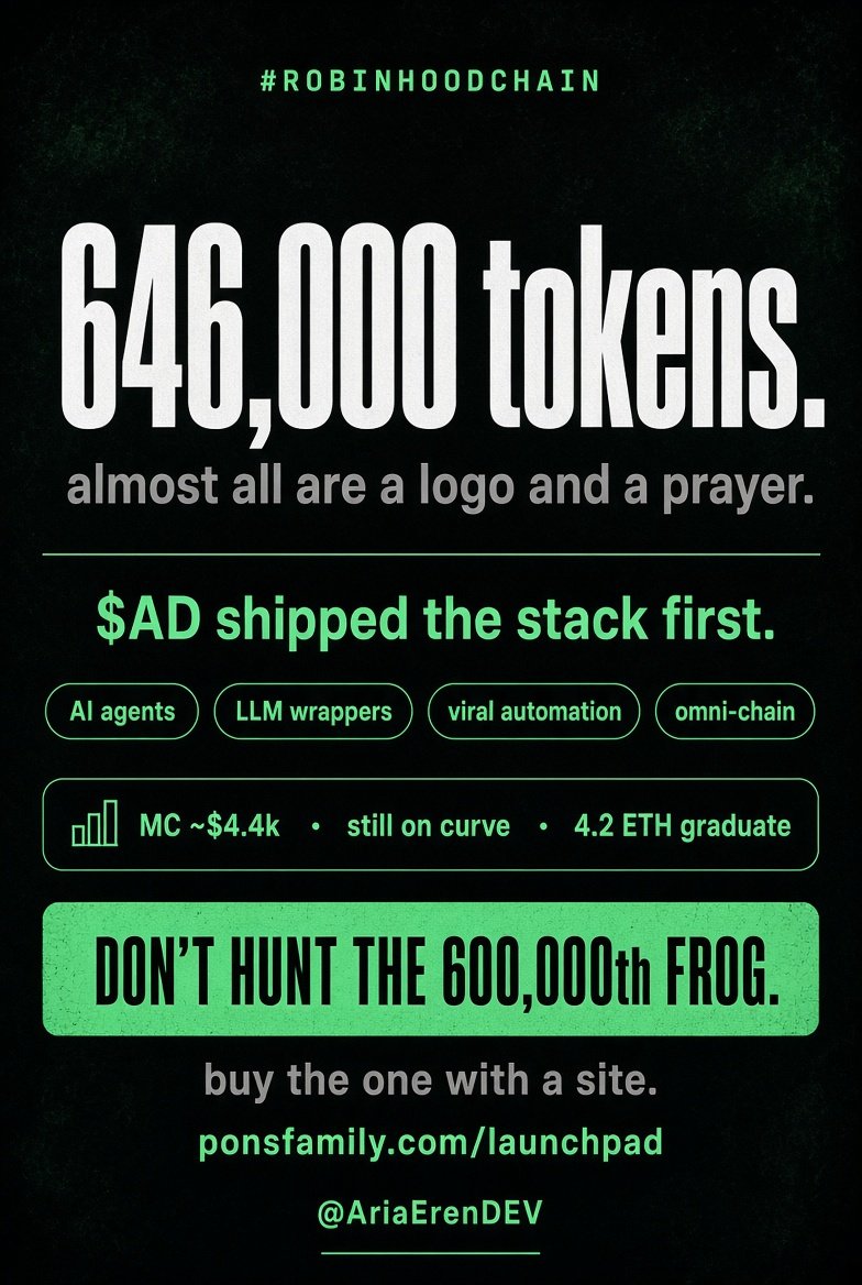 AriaErenDEV's tweet photo. #RobinhoodChain right now:

646k+ tokens launched on Pons.
almost all of them are a logo and a prayer.

$AD shipped the stack first:
AI agents · LLM wrappers · viral automation
free daily. unlimited if you hold.

MC still a rounding error (\~$4.4k).

don't hunt the 600,000th frog.
buy the one with a site.

https://t.co/6aC0NWoX0W