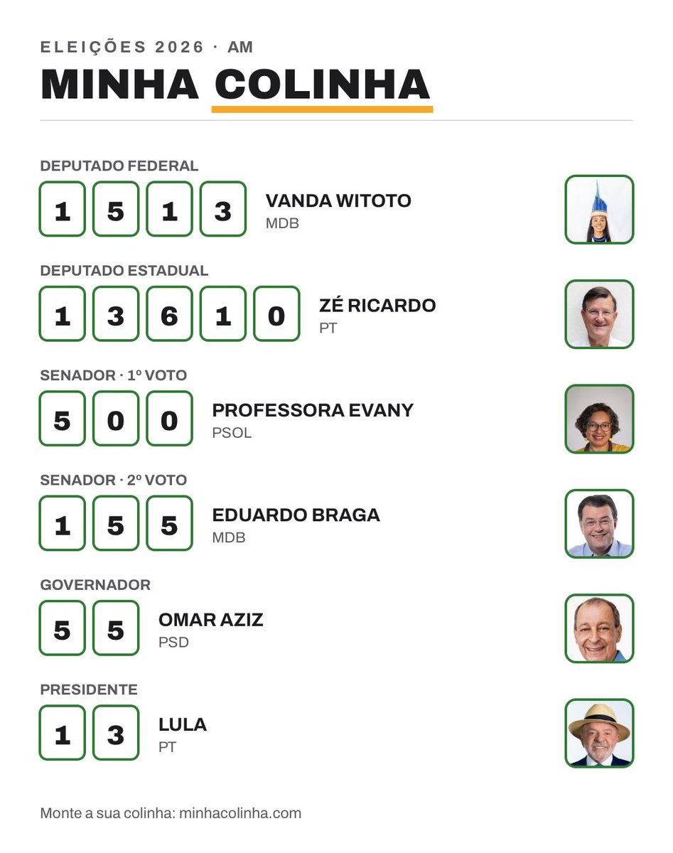 mathncz's tweet photo. Minha colinha https://t.co/CZ9Qz6DmVE