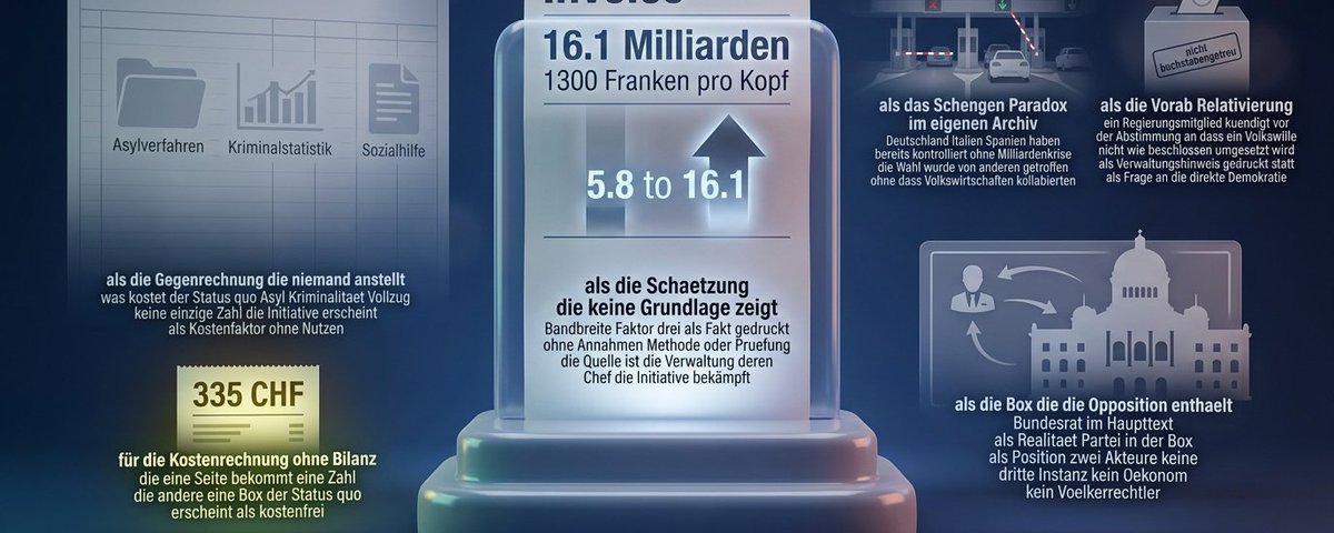 Die Rechnung ohne Gegenrechnung