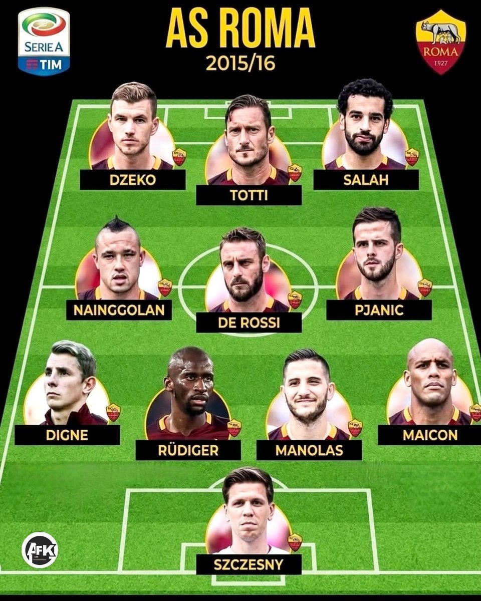 OficialSala12's tweet photo. O time da Roma na temporada 2015/16. https://t.co/oNn6xEGqxu