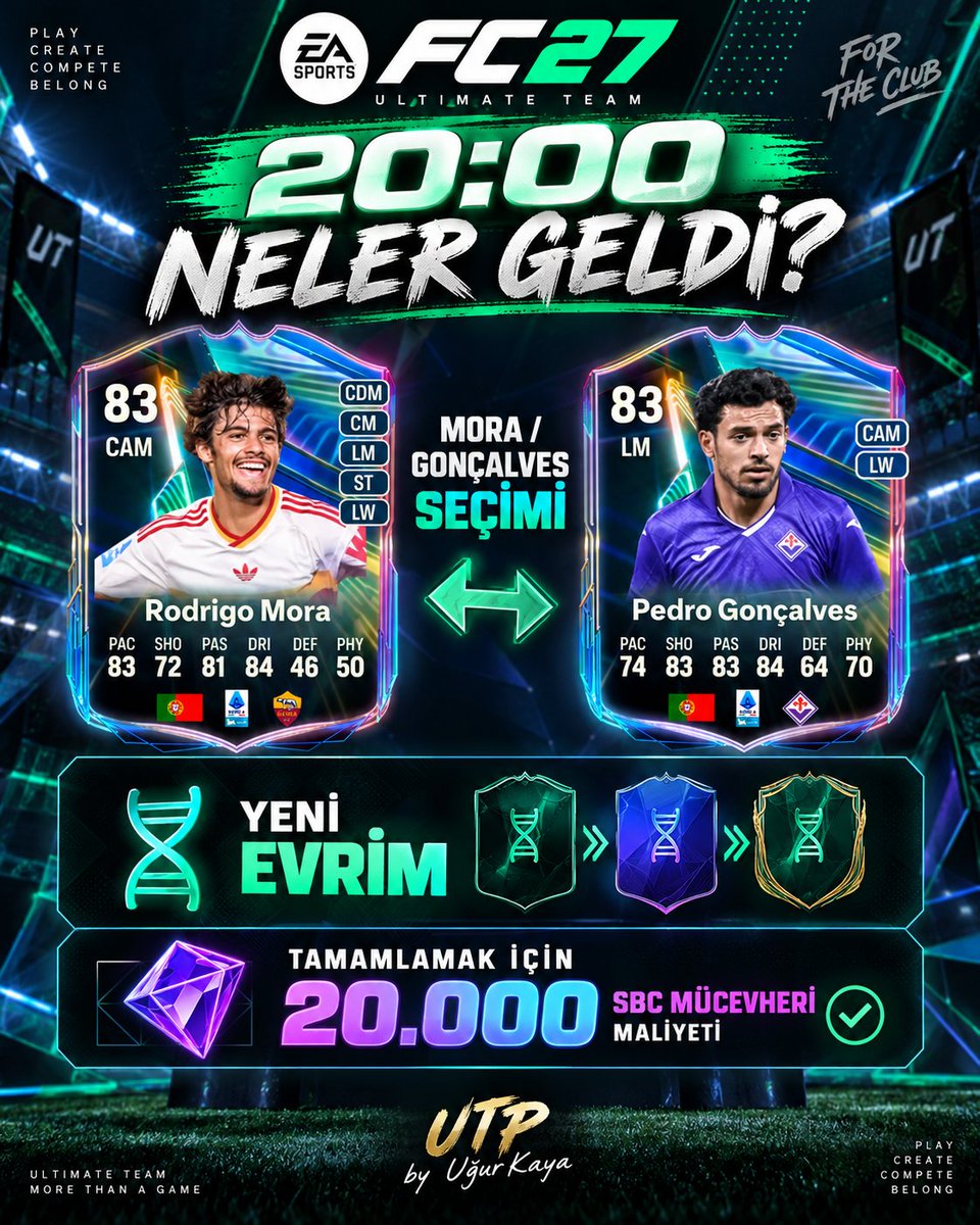 UTPCoinService's tweet photo. 🚨 EAFC 27 | 20:00 Neler Geldi? 🔥
🇵🇹 Mora / Gonçalves seçimi, 🧪 yeni Evrim ve 💎 20.000 SBC Mücevheri maliyeti! ⚡
#EAFC27 #FC27 #UltimateTeam #EVO #UTProfessor https://t.co/NisFDbMC66