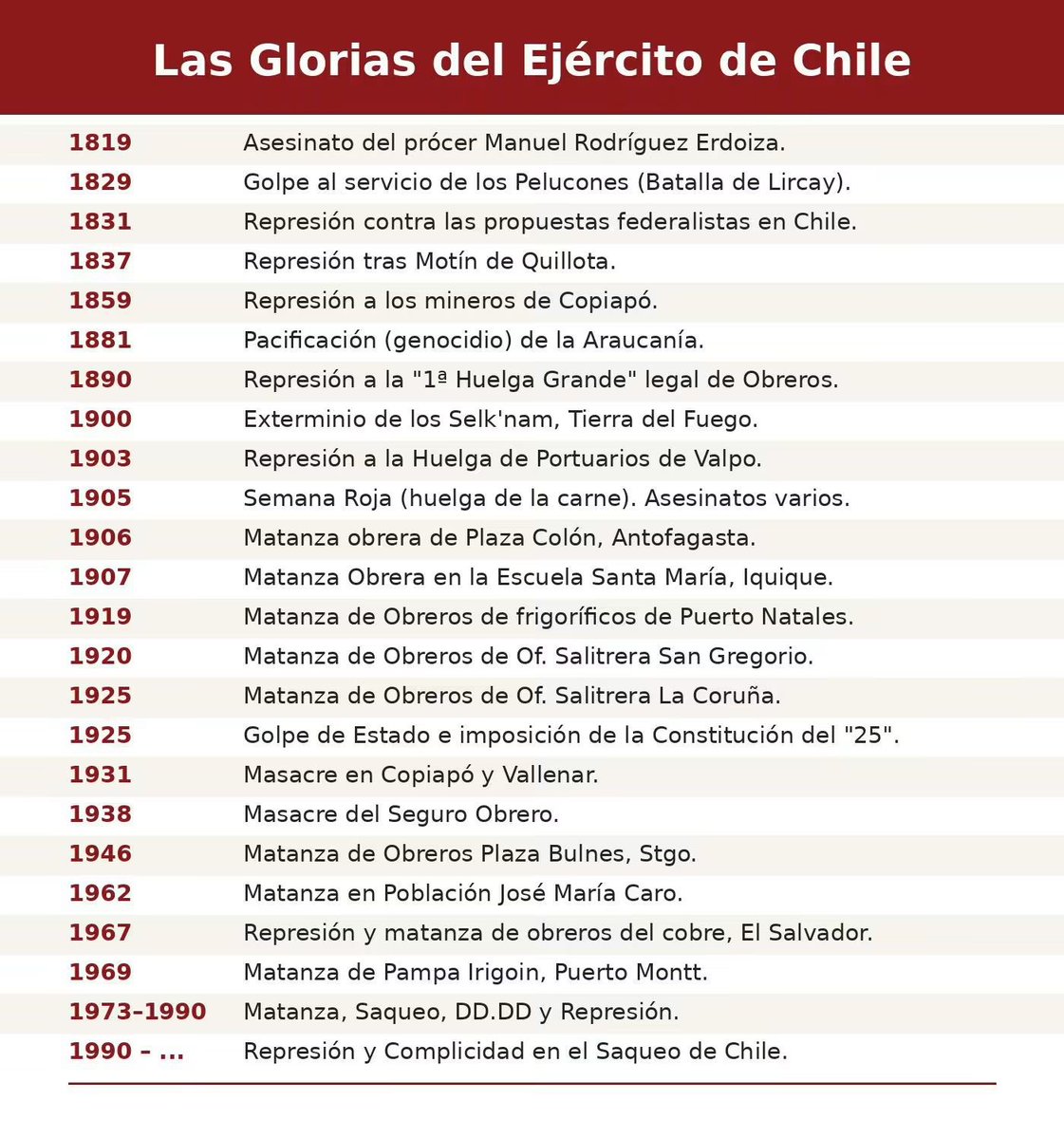 ElFabito90's tweet photo. @Nachoetherno TOMA TU MOMENTO https://t.co/TeNLmmYrng