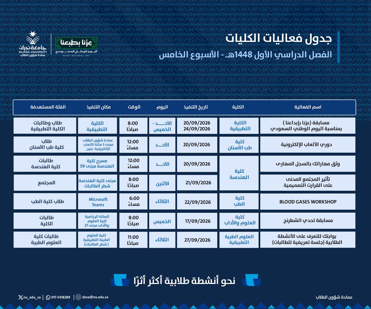 nu_edu_sa tweet picture