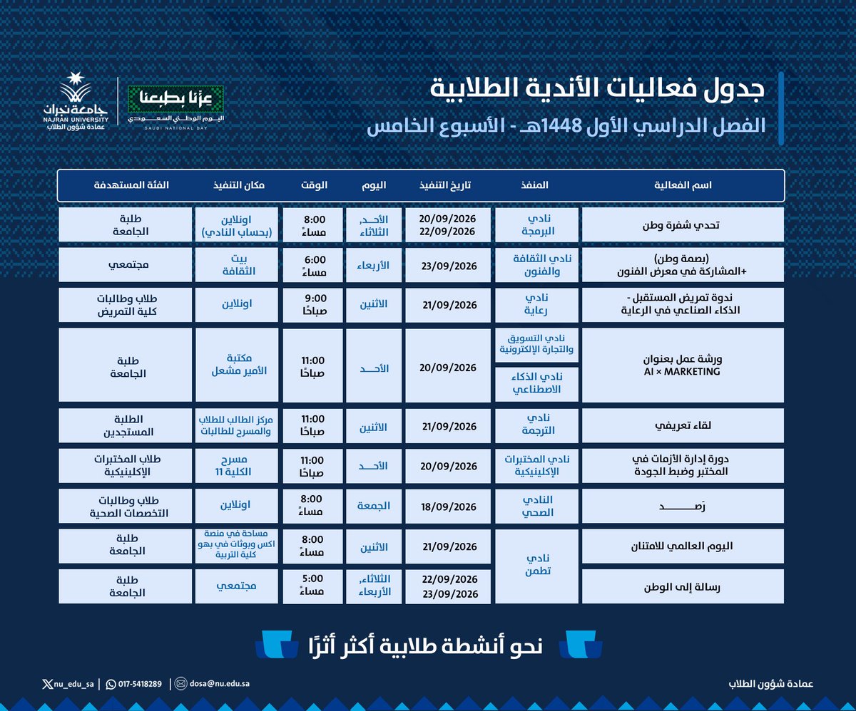 nu_edu_sa tweet picture
