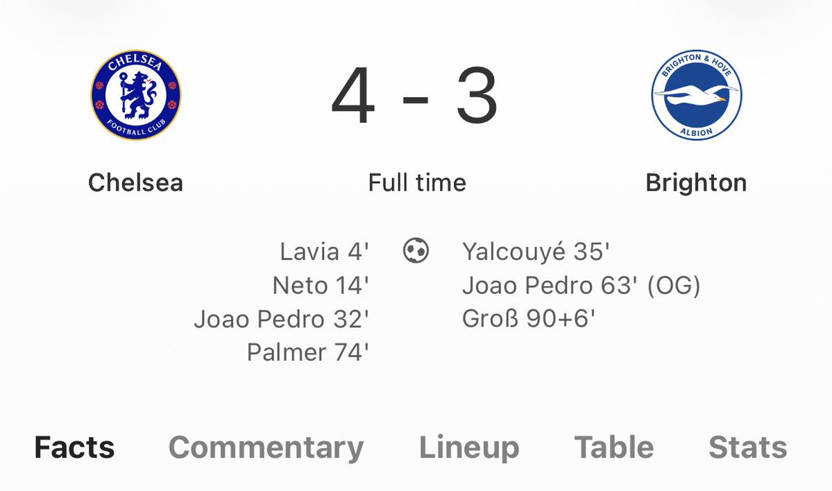 HonFineBoy's tweet photo. Brighton 3 - 0 Arsenal 
Chelsea 4 - 3 Brighton

Thank you @BHAFC 🙌

What name den no call @ChelseaFC on this day🤣

What a day for all @Arsenal fans!🤣

@Oluomoofderby which club are you supporting🙂 https://t.co/J9jayKBTuL