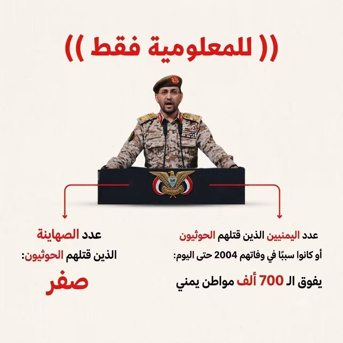 Lawmohyemen's tweet photo. معلومة .. لا يعلمها الكثير..

حقيقة .. حقيقة .. حقيقة 

#وحدوا_الصف_الحوثي_عدونا https://t.co/z7HwVsP31P
