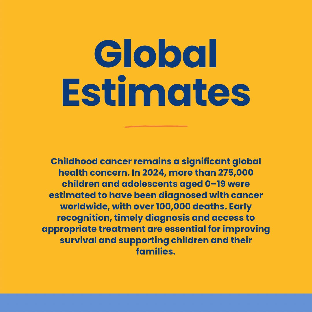 PedigreeEventss's tweet photo. Childhood Cancer Awareness

Know the signs. Encourage early detection. Support timely diagnosis, treatment and care for every child. 

#ChildhoodCancerAwareness #ChildhoodCancer #EarlyDetection https://t.co/cady3b0Jey