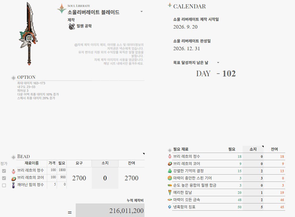 MD_dockwoon's tweet photo. 헤넴에게 젬스톤 파우더 1538개 선물받으면서 
어벙벙하��� 시작된 ㅋ 
100일 보단 더 걸릴것 같지만 밑작부터 차근차근 시작해보쟈😁 https://t.co/1OynNsKYuE