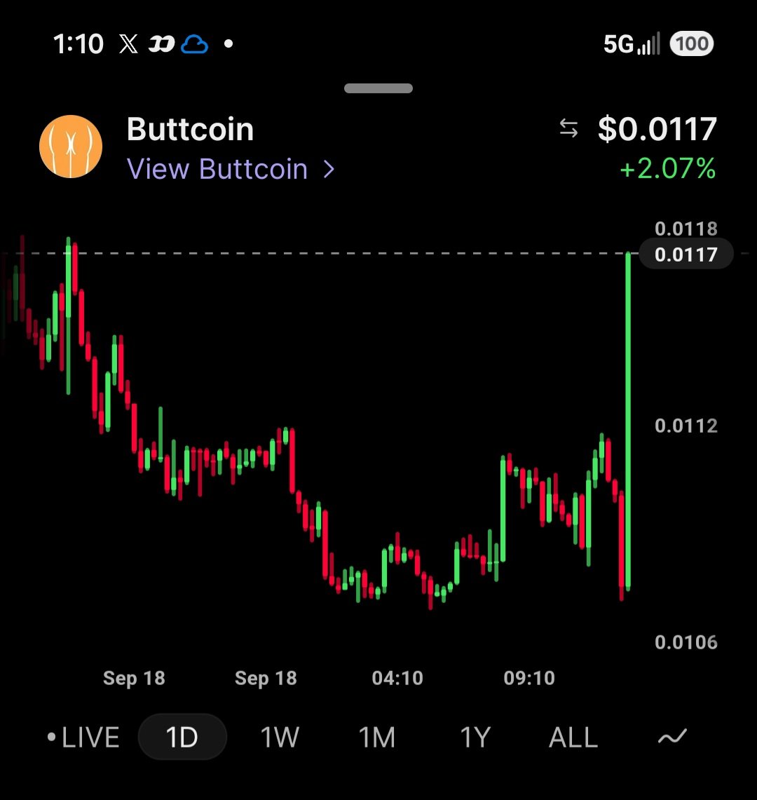 LyleB76736's tweet photo. Holy shit 👀👀👀 https://t.co/2qZCcqe58Q