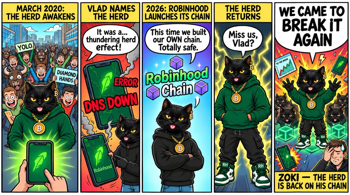 keongbalap1996's tweet photo. This is my own meme creation, I hope you like it.
@ZokiEth 
$ZOKI https://t.co/a0dys5A0So