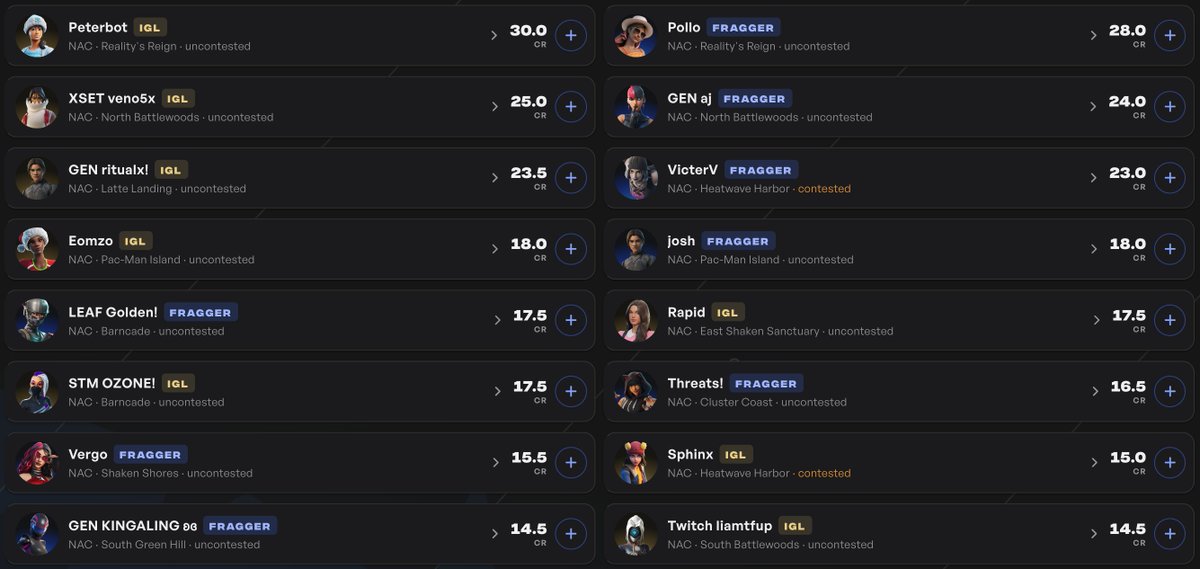 NothingButFN's tweet photo. 30 minutes until picks LOCK for NBF Fantasy...

Let's see those final squads down below 👇

Build a team at: https://t.co/qjCtKnc2rq https://t.co/ite30blFPK