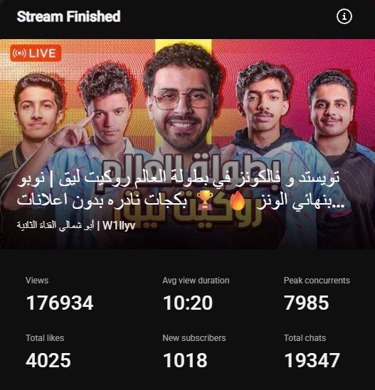 W1llyv's tweet photo. يازين عوض ربي والله ياجماعه .. 

بـ2025 كانت توصلني إساءات وكلام مايرضيني بسبب اني كنت ابث في منصه وحده فقط .. بس مافكرت أرد بحرف عن الموضوع وقتها ، واليوم ربي عوضني بأرقام وتفاعل أكبر بأربع منصات مختلفة 🌟

بث امس : الأعلى بتويتش ، كيك ، يوتيوب ✅👇🏻

شاكر المحبين اللي داعمين من زمان ، شكرا لكم وبإذن الله القادم أجمل 🩵🙏🏻