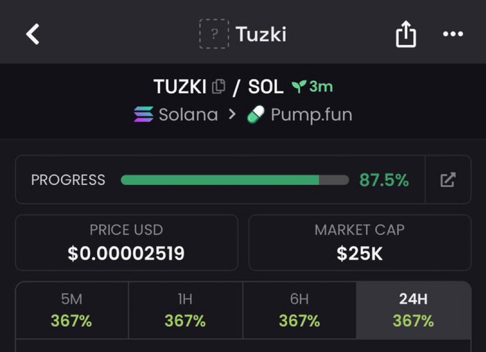 trench200's tweet photo. 6x on my tg on $TUZKI

5GW3zpkcjw3PH38JaWUDvYgw2XYzBj5Bw1w7rEmmpump https://t.co/VjeAKofcQ2