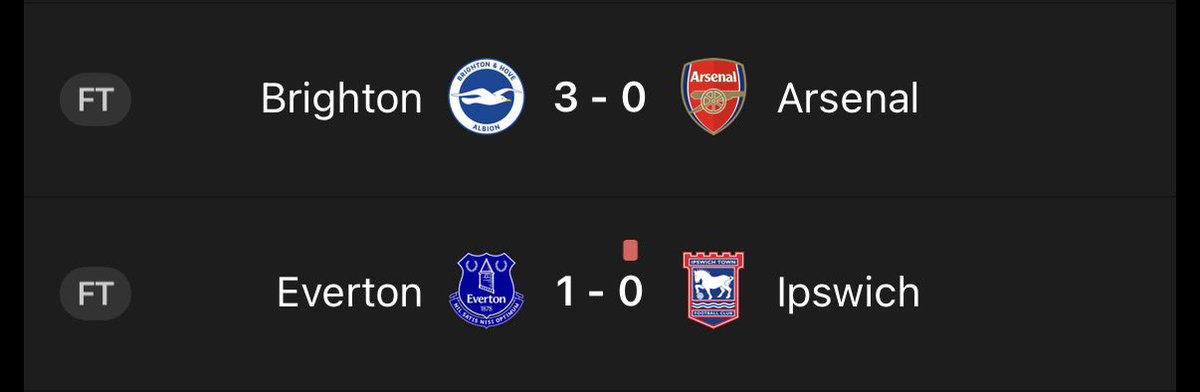 CornerCityTips's tweet photo. 344.00 ODDS WINNER 😍👏🏽

2/2 CORRECT SCORE BOOM  ✅✅🍀🍀

CONGRATULATIONS TO ALL  ✅✅✅✅✅✅✅✅🔥🔥🔥🔥🔥🔥🔥🔥🔥🔥🔥 https://t.co/UFrVoCrxo9