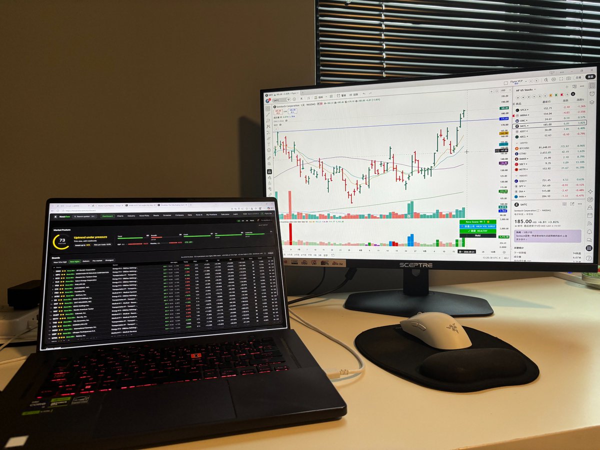 FlynnMTrading's tweet photo. uni student life https://t.co/MaJjVEIkuW