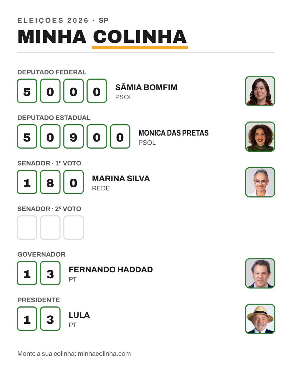 topiranath's tweet photo. eu / minha colinha https://t.co/SI0nKDkO3u