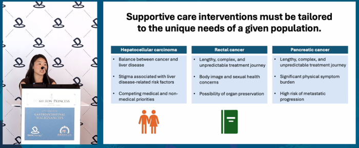 DAVAOnc's tweet photo. Supportive care must match the complexity of multidisciplinary GI oncology. Kelsey Lau-Min of @MassGeneralNews discusses tailored interventions in HCC, rectal cancer, and pancreatic cancer, including ongoing HARMONY and PATHWAYS pilot RCTs. #DAVAGI https://t.co/XU4ypcMU57