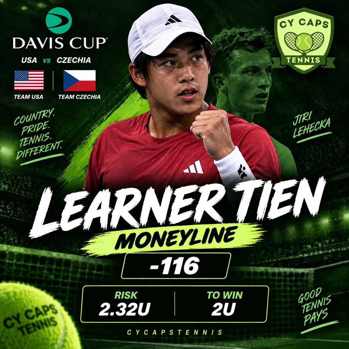 CyCapsTennis's tweet photo. I trust Tien in this spot. He looked really strong yesterday, and I trust him to rise to the occasion when the pressure is highest. Let’s bring it home for Team USA in the 5th and final rubber. 🇺🇸🎾 #GamblingX #Tennis https://t.co/IiiRhkDWbD https://t.co/Xcs4gZZ0XR