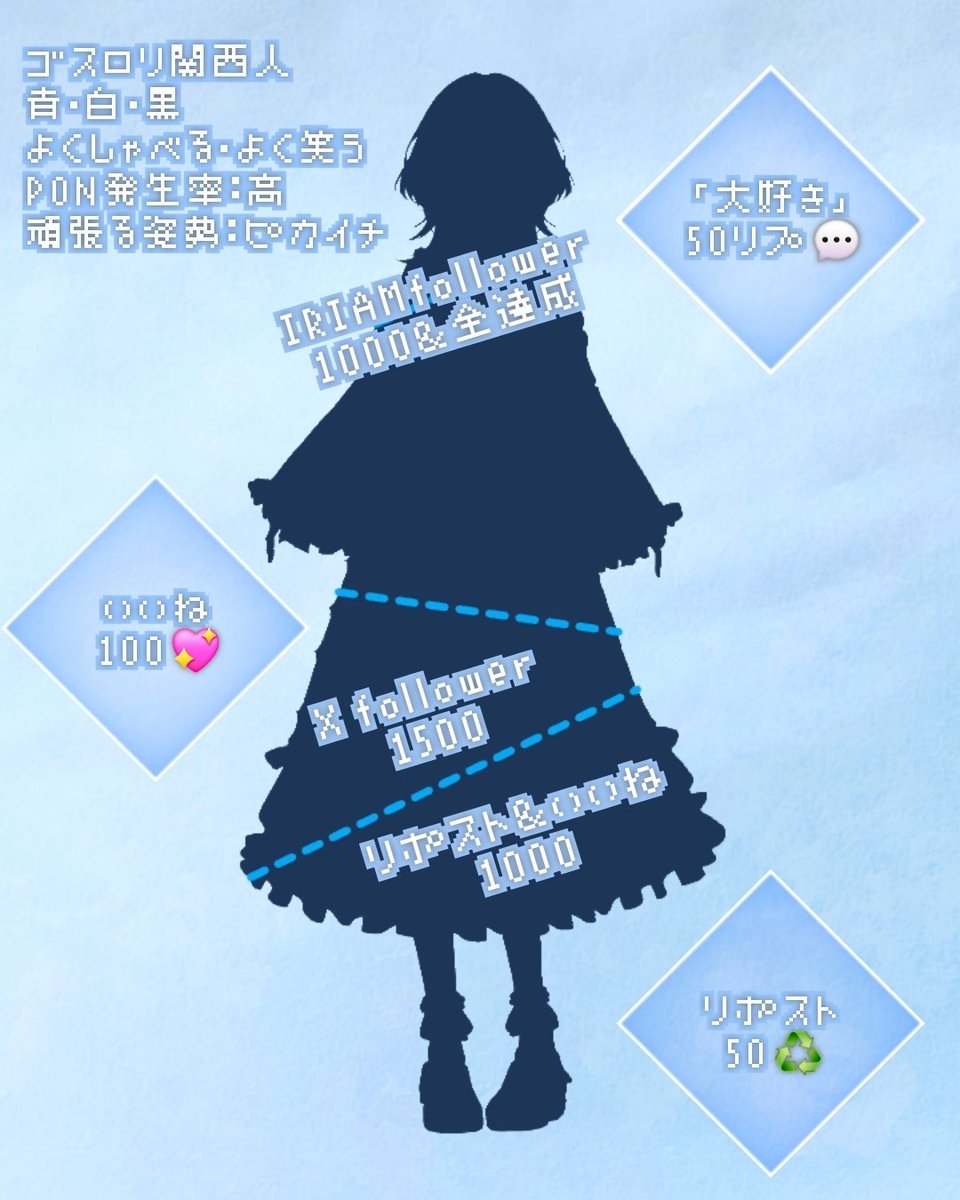 kano_renri's tweet photo. #立ち絵公開チャレンジ
✦・┈┈┈┈┈┈┈┈┈┈┈┈┈┈┈┈┈・✦
　　
可乃が来たで〜待たせたなぁぁあ!!
待ってないって？待っとくべきやよ？

✦・┈┈┈┈┈┈┈┈┈┈┈┈┈┈┈┈┈・✦

全反応ゆっくりお迎え向かうよ〜っ³₃
IRIAM🔗ツリーに貼ってます
#IRIAM準備中 
#IRIAMライバーさんと繋がりたい
