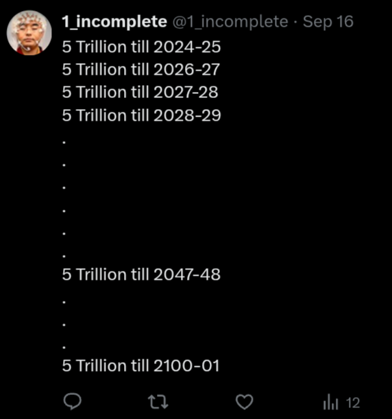 1_incomplete's tweet photo. @iAsura_ भैया, 6 सालों से 5 ट्रिलियन नहीं हो पा रही है। 2019 में बोला था 2024 25 तक 5 ट्रिलियन। https://t.co/qlBkfwReNl