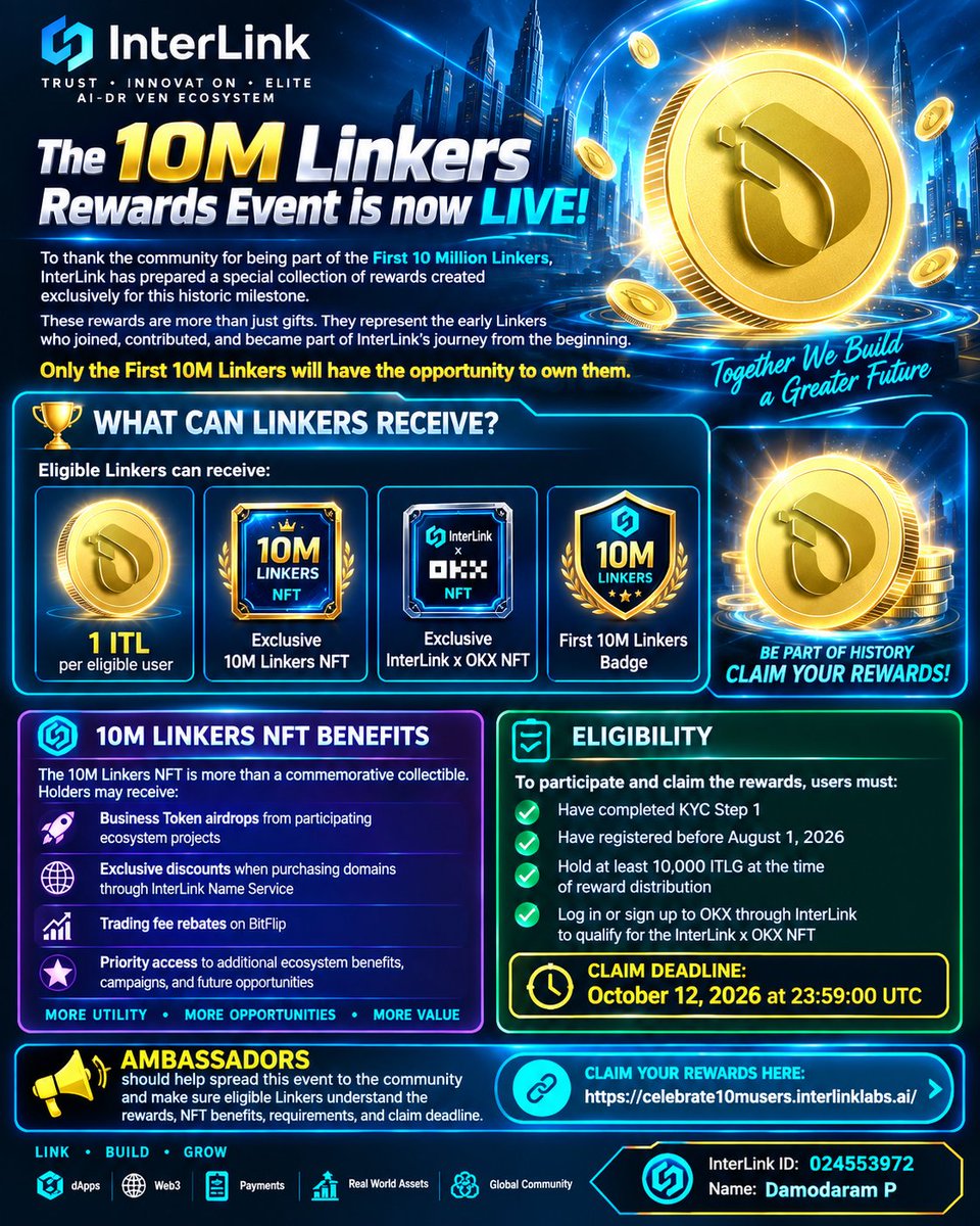 Damus28's tweet photo. 🚀 10M Linkers Rewards Event is LIVE!
🏆 Claim exclusive ITL, NFTs &amp; First 10M Linkers Badge.
🔐 Check eligibility and secure your rewards before October 12, 2026.
🌐 Be part of InterLink’s historic 10M Linkers milestone!
#InterLink #ITLG #ITL https://t.co/Ao5vAj5qHD